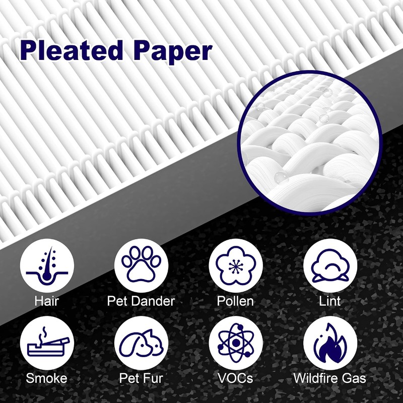 115115 Replacement Filter A Size 21 for Winix PlasmaWave Air