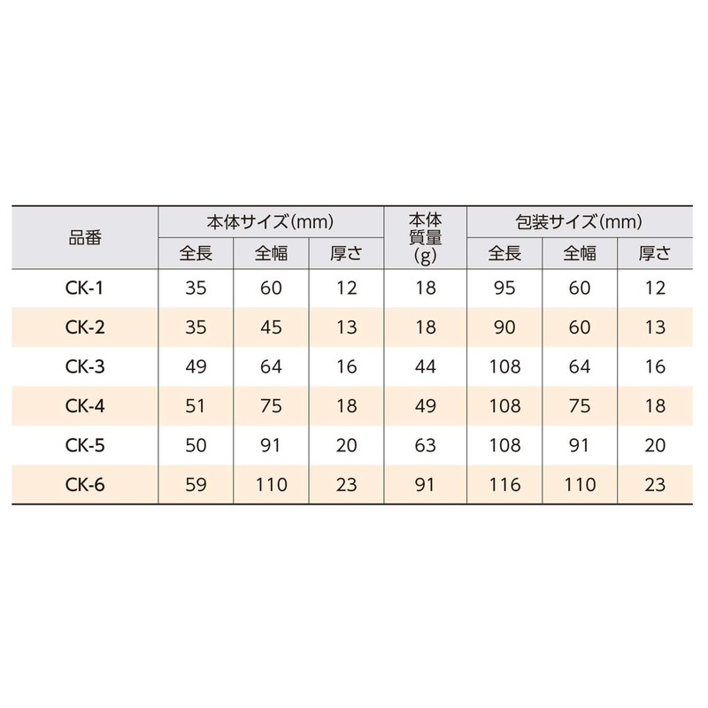Niigataseiki SK Chuck Handle CK-5