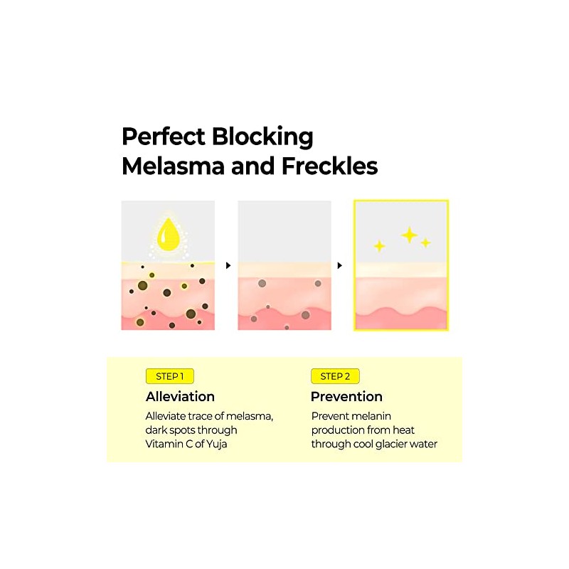 SOME BY MI Gel facial - yuja niacin brightening moisture