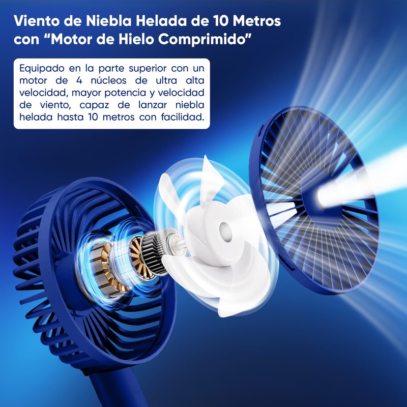 DAMUROS Mini ventilatore portatile con nebulizzatore d'acqua, 6 velocità, display