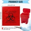 Daarcin 20pcs 24x24in/61x61cm Red Biohazard Waste Bags With Hazard Symbol
