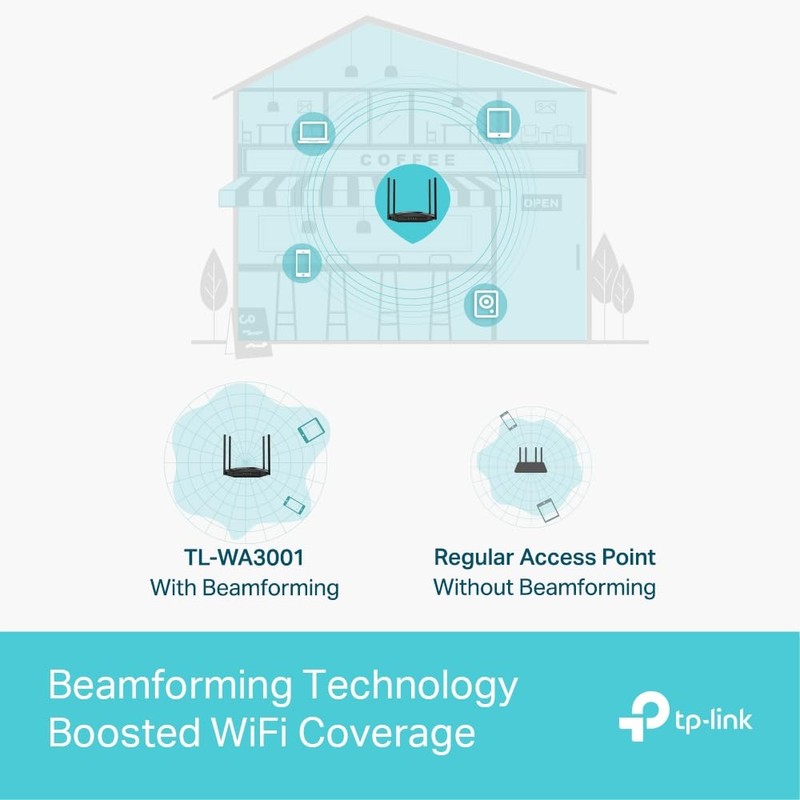 TP-Link TL-WA3001 WiFi 6 AX3000 Wireless Gigabit Access Point |