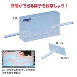 地層モデル 実験器 TMOH 断層ができる様子を観察