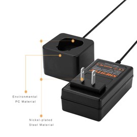 Shentec 12V Li-ion Charger Compatible with Milwaukee M12 REDLITHIUM 48-11-2401 48-11-2402 48-11-2420 48-11-2430 48-11-2440 48-11-2460 48-11-2411 48-11-2412