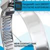 TOOLCORE® Hose clamp set, stainless steel W4.