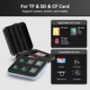 SD Card Holder Case, Yottamaster 18 Slots Memory Card Case