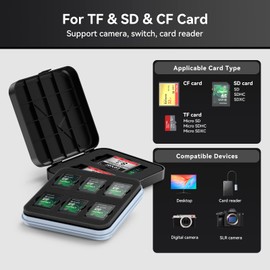 SD Card Holder Case, Yottamaster 18 Slots Memory Card Case Holder for 10 SD Cards 6 TF Cards and 2 CF Cards Protective Case with Labels Anti-shock and Waterproof Memory Storage Case [B11-5]
