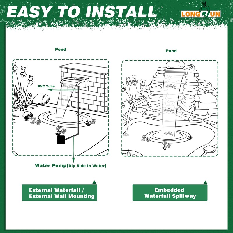 Waterfall Pool Fountain, LONGRUN Waterfall Spillway for Koi Ponds -