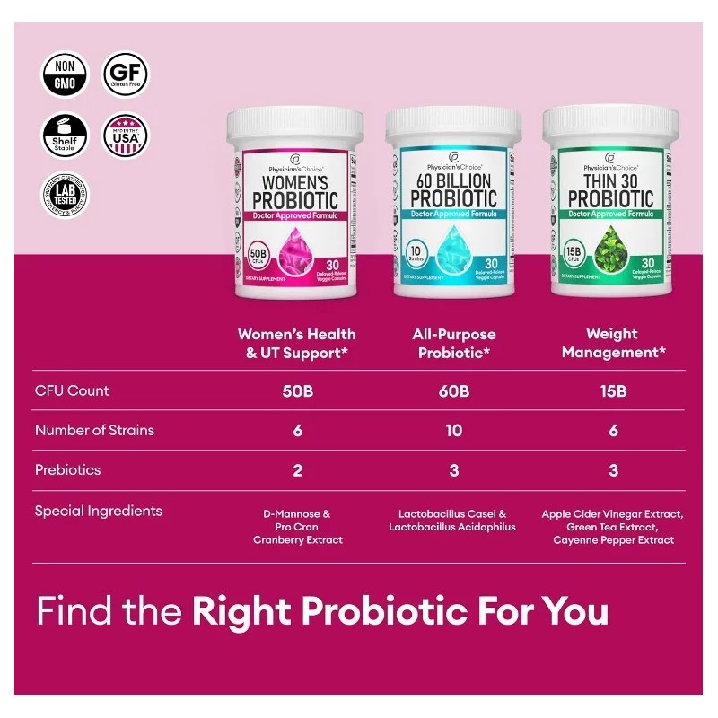 Probiótico Physician's Women's 50 Billion 30 cápsulas USA Flavor S/Flavor