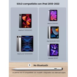 MEKO Rubber Tip Pencil Quick Charge Pencil, Palm Rejection and Tilt Sensitivity