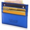 Tarjetero Cartera (Celeste)