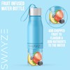 Water Bottle Fruit Infuser, BPA Free, Infusion Section, Fruit Squeezer