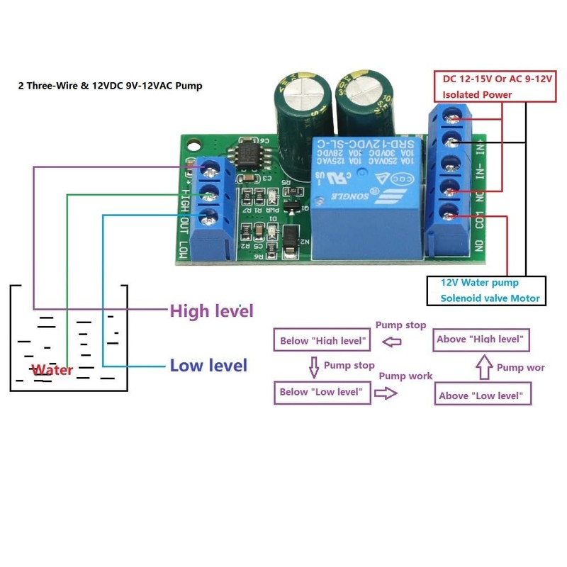 AC/DC 12V Level Controller Module,Water Level Automatic Controller Liquid Sensor
