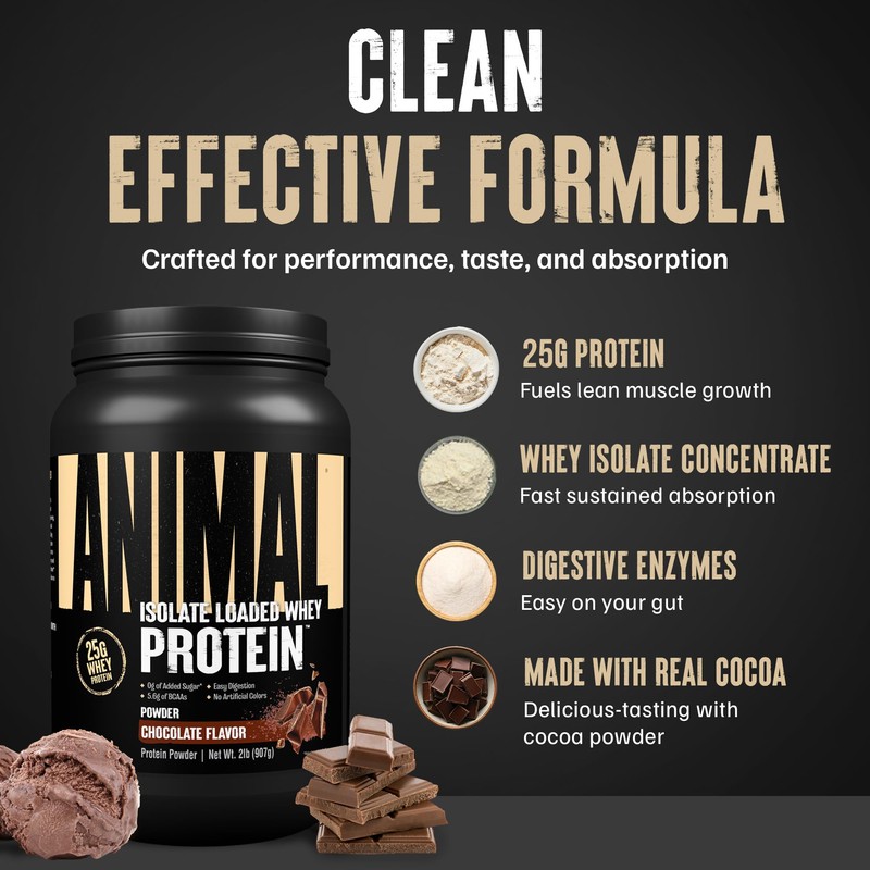 Animal Whey Isolate Protein Powder - Loaded for Pre &