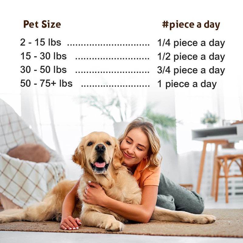 Petsmont Meat Munchies - Organic Chicken Jerky Dog Treats Limited