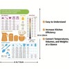 Kitchen Conversion Chart Magnet, 1 Count Kitchen Measurement Conversion Chart