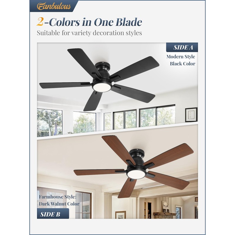 Fanbulous 46 inch Ceiling Fans with Lights, Flush Mount Ceiling