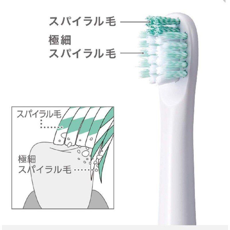 Omron SB-132-5P Replacement Brush for Electric Toothbrushes, Stain Removal Brush,