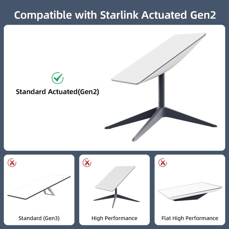 Starlink Ethernet Adapter for Wired External Network Starlink Standard Actuated