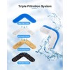 8 Pack Replacement Filters & 4 Pack Replacement Pre-Filter Sponges