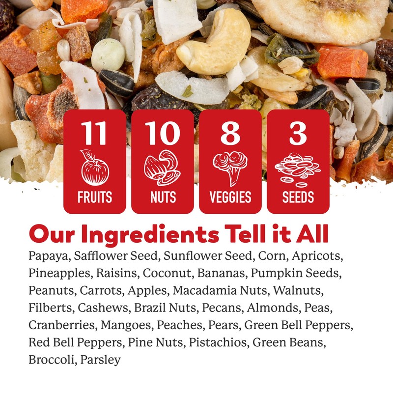 Dr. Harvey's Perfect Parrot Blend - Natural Food for Large