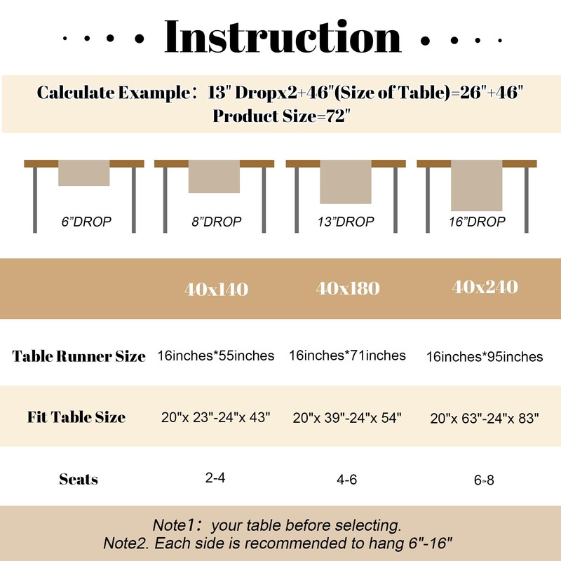 YATOJUZI Teal Table Runner Seasonal Kitchen Dining Coffee Table Decoration
