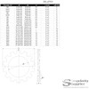 M3 (3mm) Serrated Flange Hex Nut - Stainless Steel (A2)