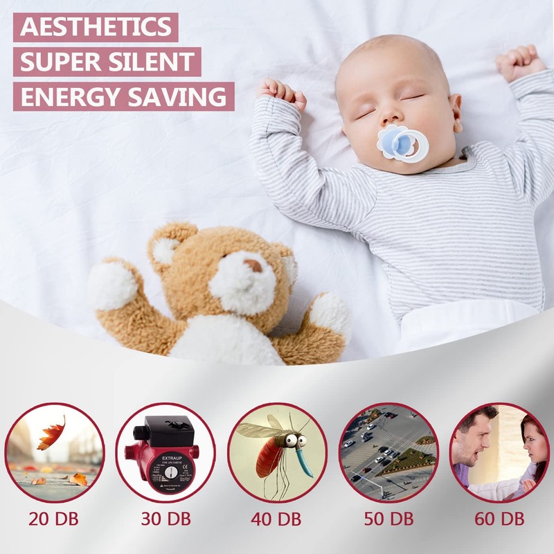 EXTRAUP 3/4 NPT 110V Hot Water 3-Speed Cast Iron Circulation