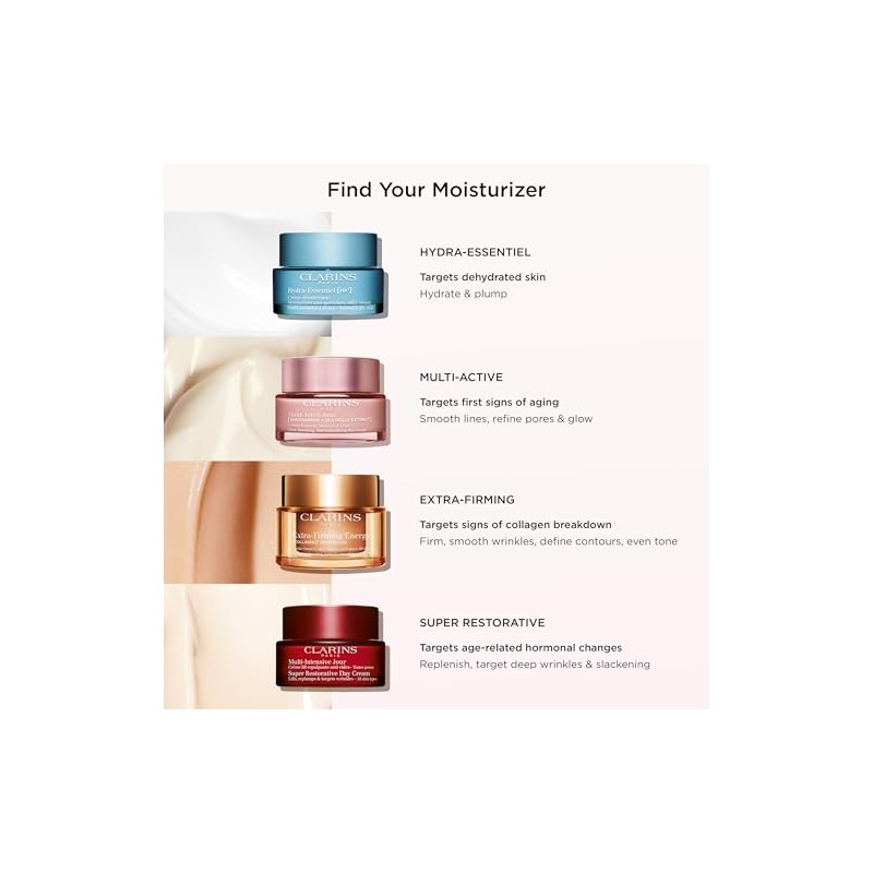 Multi-Active Day Cream - Dry Skin by Clarins for Unisex