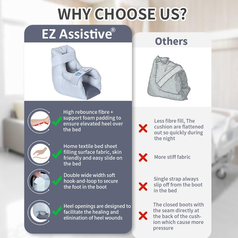 EZ Assistive 1pc Heel Protector Cushion Foot Pillow Remove Pressure
