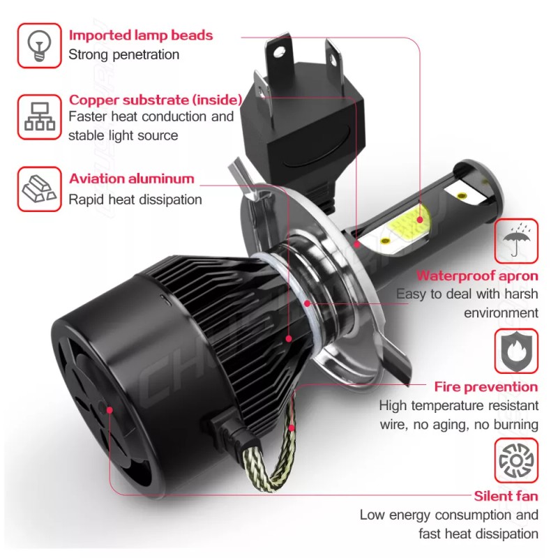CHUSYYRAY For Honda Ridgeline 2006-2014 6000K H4 9003 LED Headlights