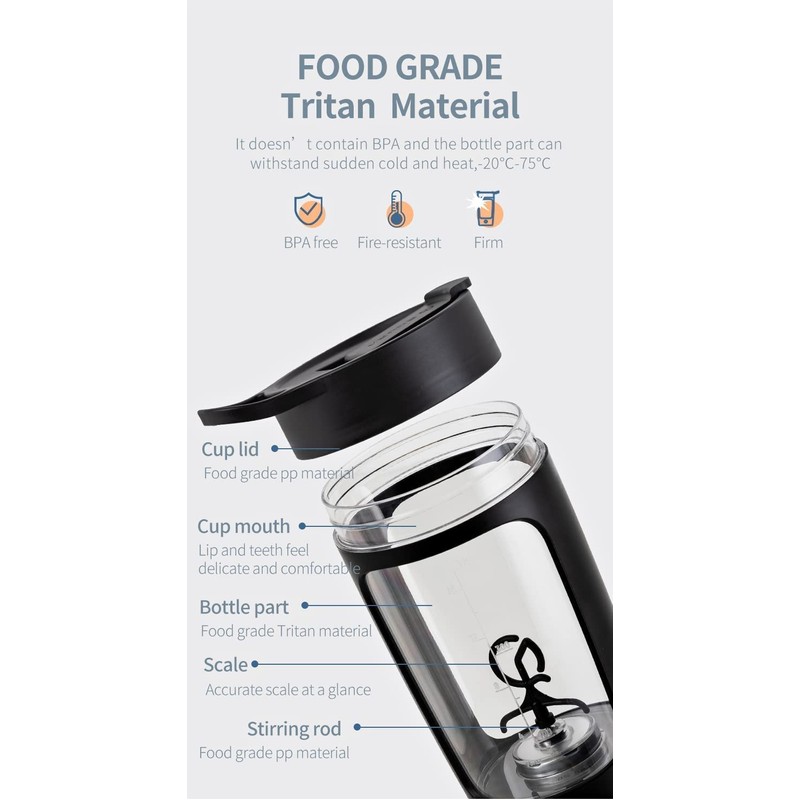 Shop-UP! Portable Protein Shaker & Blender Smoothies, Refillable, others color