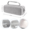 ICIMBI Hard Case for Canon ImageFORMULA R10 / ImageFORMULA P-215II