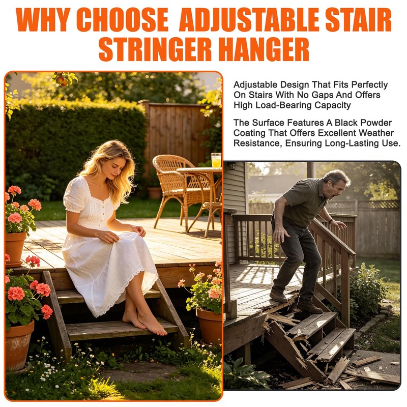 4 Pcs Adjustable Stair Stringer Hanger Brackets,18 Gauge Stair Stringer