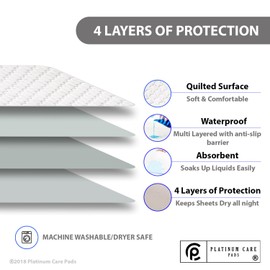 Platinum Care Pads Washable Reusable Bed Pads for Incontinence - Size 34x36 Plaid (12)