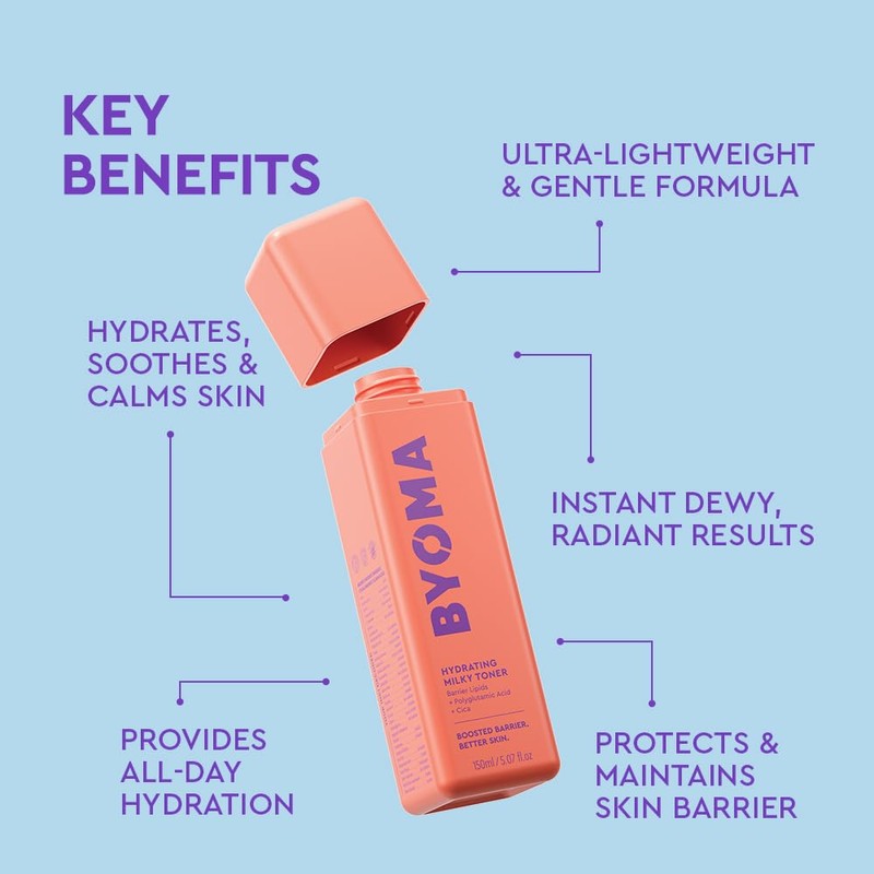 BYOMA Hydrating Milky Toner (150ml) for Dry Skin, Ultra Hydrating