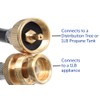 Flame King 8-Ft Propane Hose Adapter Extension to Connect Appliances
