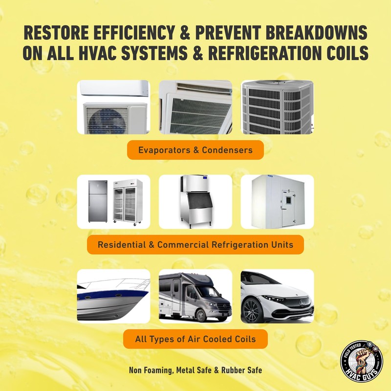 Leak Saver AC Coil Cleaner for All Condensers & Evaporators
