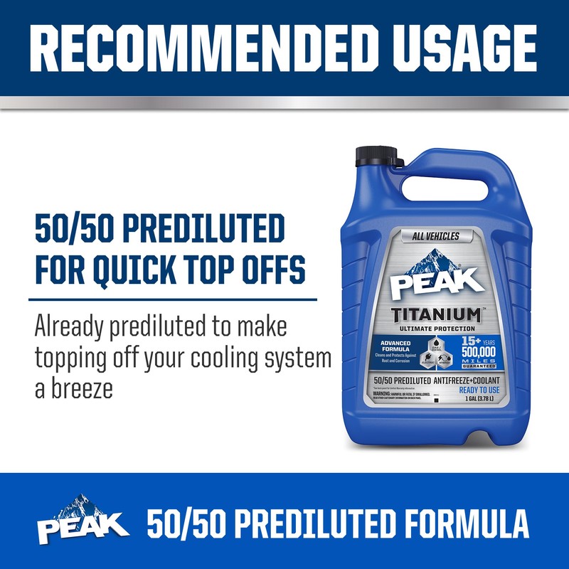 PEAK Titanium 50/50 Prediluted Antifreeze and Coolant for All Engine