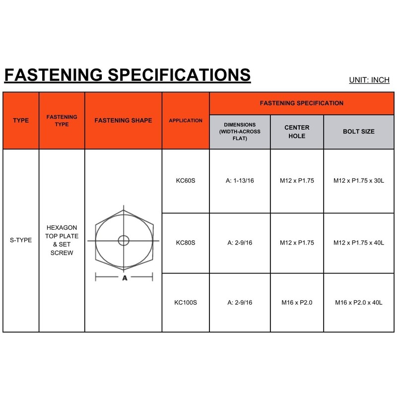 S-Type Leveling Caster Nylon Wheels 100S Hexagon Top Plate with