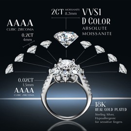 ABSOLUTE Moissanite Rings for Womens Engagement Rings 2 Carat Round Cut Solitaire Rings 925 Sterling Silver Rings And Anniversary With Certificate Mossinate Rings for Women Size#7.5