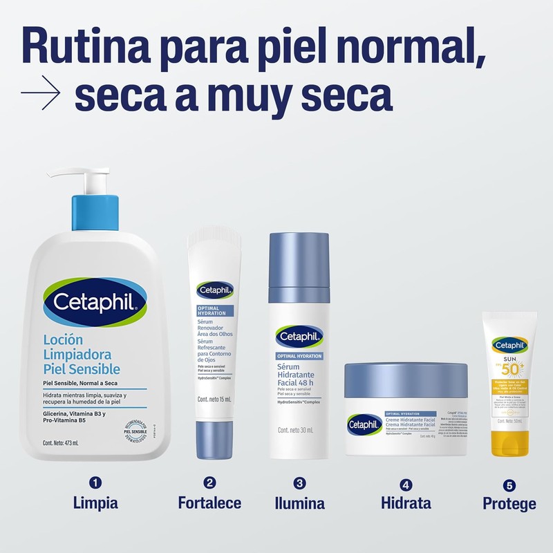 Cetaphil Optimal Hydration Crema de Día Facial Piel Sensible y