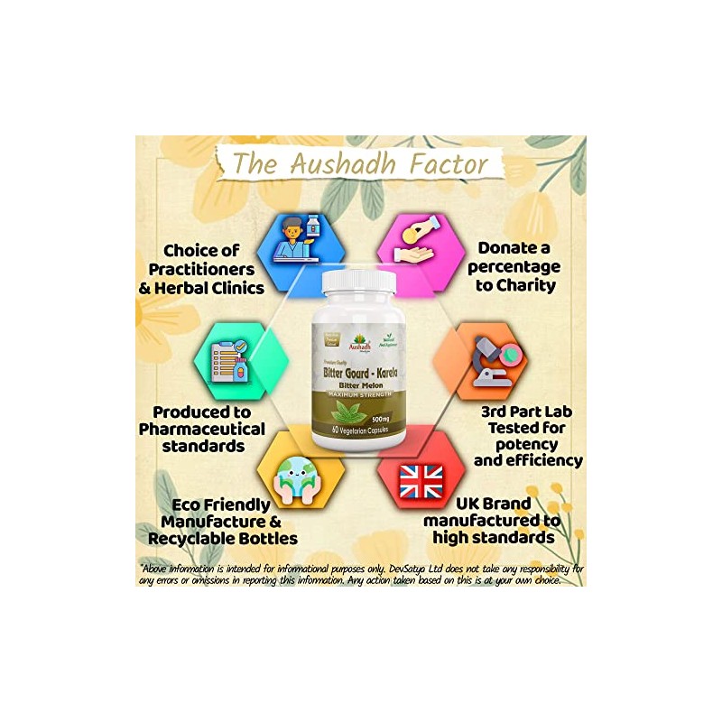 Bitter Gourd (Karela) Capsule
