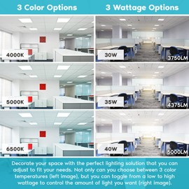 LUXRITE 2x2 FT LED Flat Panel Light, 30/35/40W, 3 Color Selectable 4000K-6500K, Backlit Drop Ceiling Lights, 3750/4375/5000 Lumens, 0-10V Dimmable, 100-277V, Prismatic Anti-Glare, ETL DLC (2 Pack)