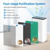 APH260 Replacement Filter Compatible with Pure Morning APH320 Air Purifiers,H13