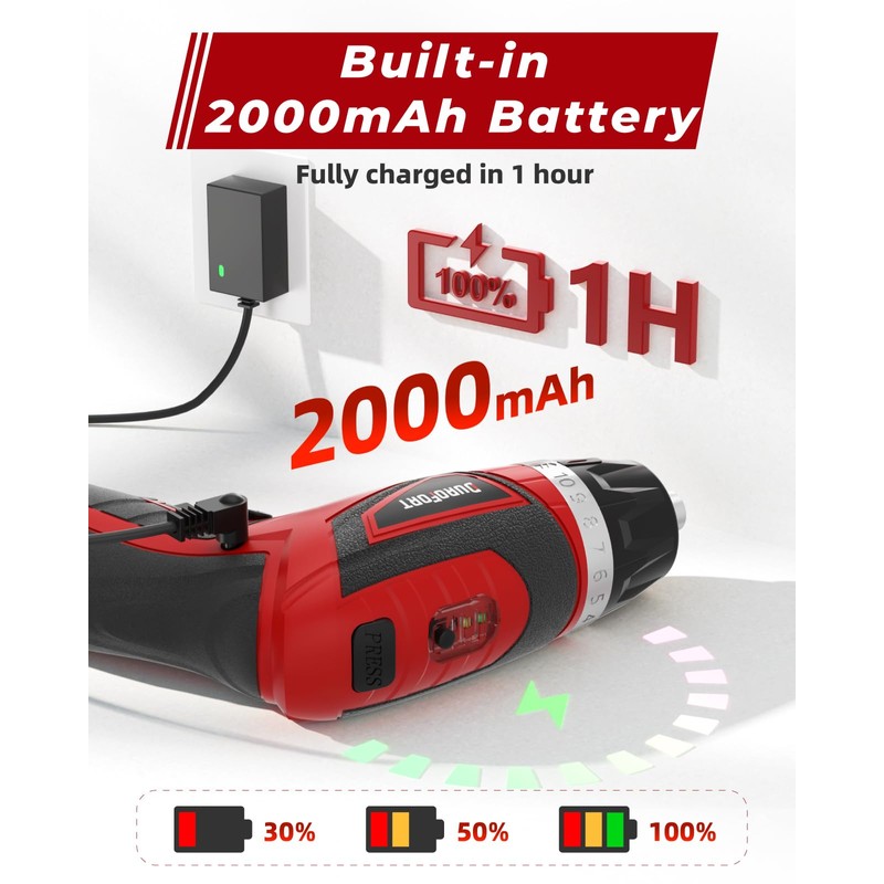 DuroFort Cordless Electric Screwdriver Set, 8V 10Nm Rechargeable Power Electric