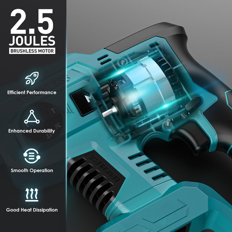 MtiolHig 7/8" Rotary Hammer Drill Compatible with Makita 18V Battery: