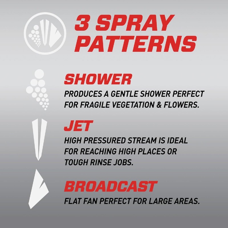 Ortho Dial N Spray Adjustable Spray Tip Hose End Sprayer