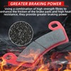 Upgraded Brake Pads Compatible with Polaris RZR XP 1000 EPS