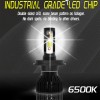 AQJ 4X LED HEADLIGHTS 4X6 FIT 2003-2008 2009 CHEVY KODIAK
